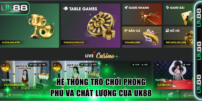 Hệ thống trò chơi phong phú và chất lượng của UK88