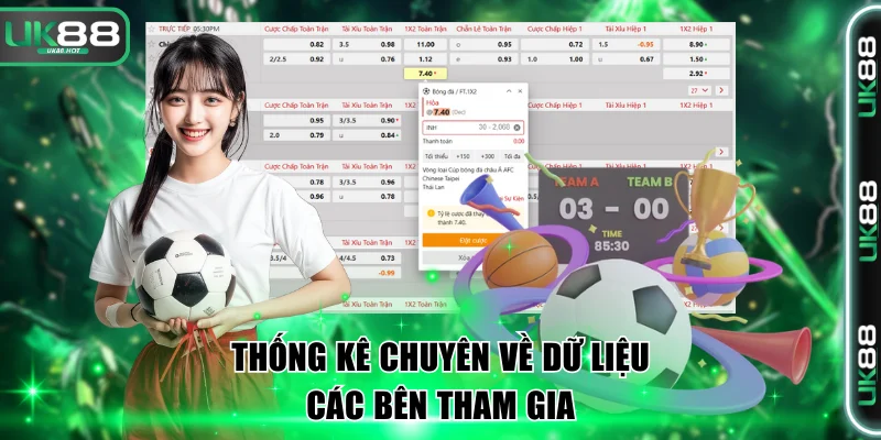 Thống kê chuyên về dữ liệu các bên tham gia